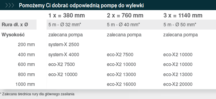 http://ekos.pl/oczko%20wodne/messner+wylewka+pompa.png